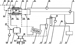 MVR^(gu)Bm(x)ϵy(tng)